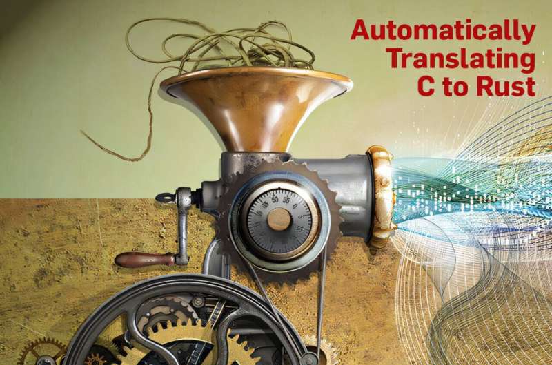 Automatic C to Rust translation technology gains global attention for accuracy beyond AI
